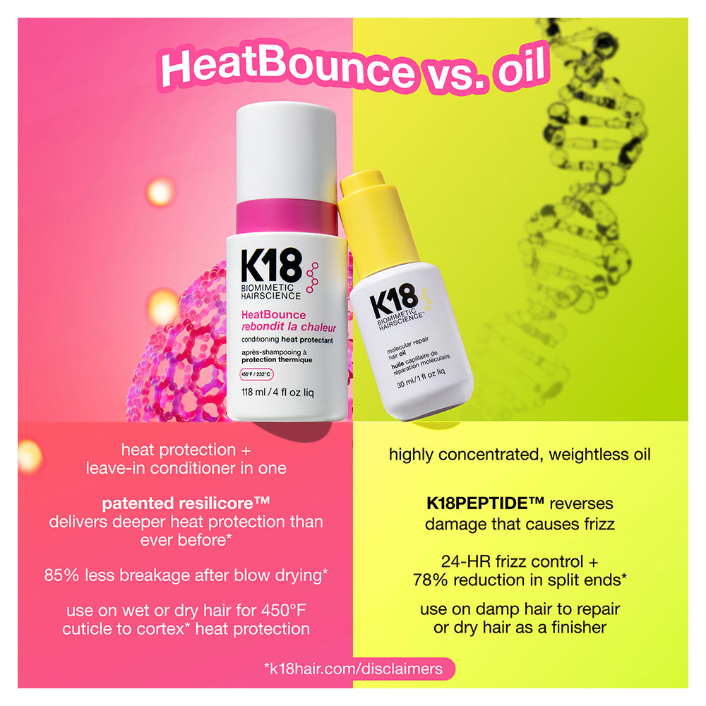 Heatbounce 分子抗熱護髮精華