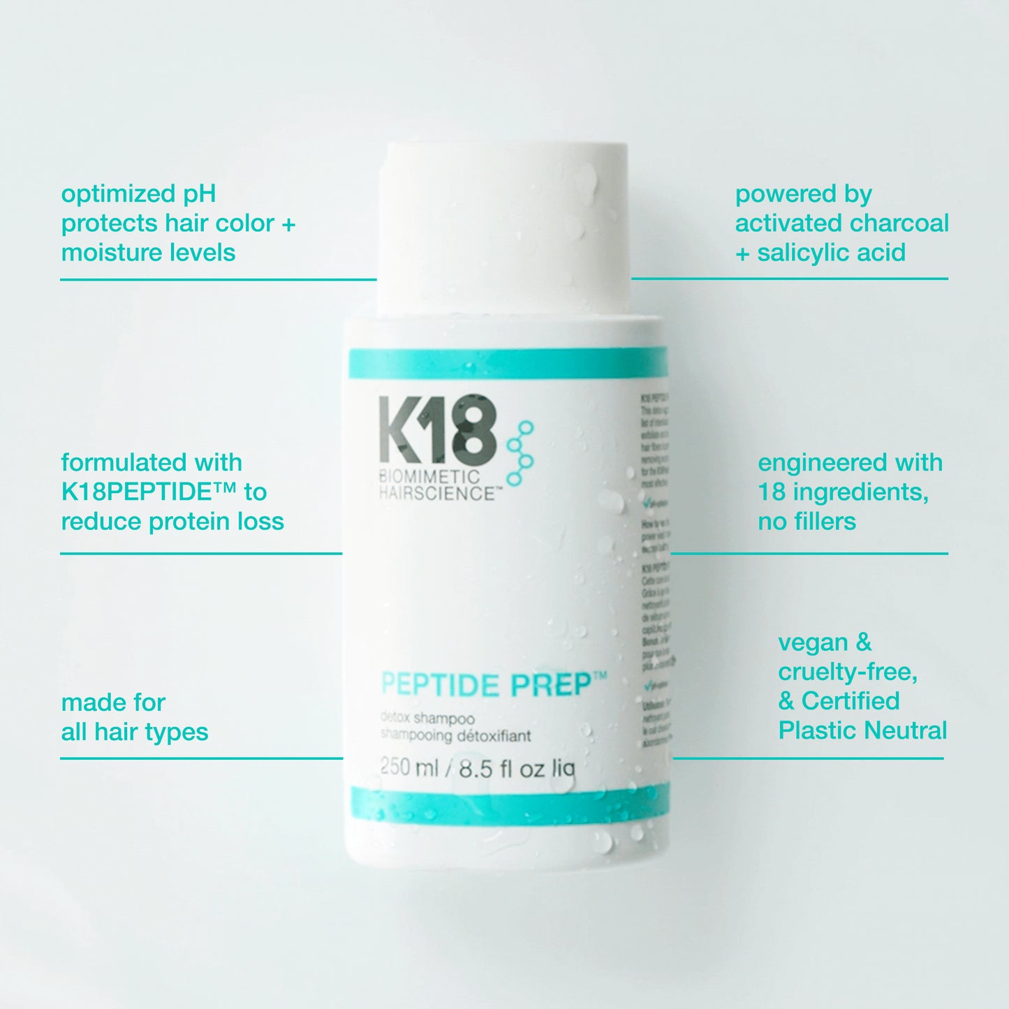 PEPTIDE PREP™ 排毒洗髮水