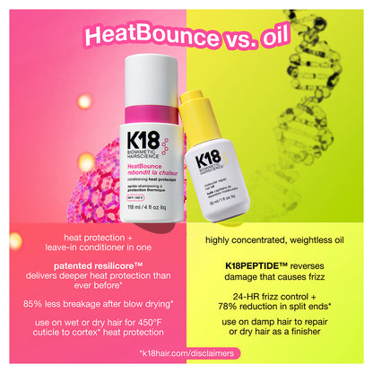 Heatbounce 分子抗熱護髮精華