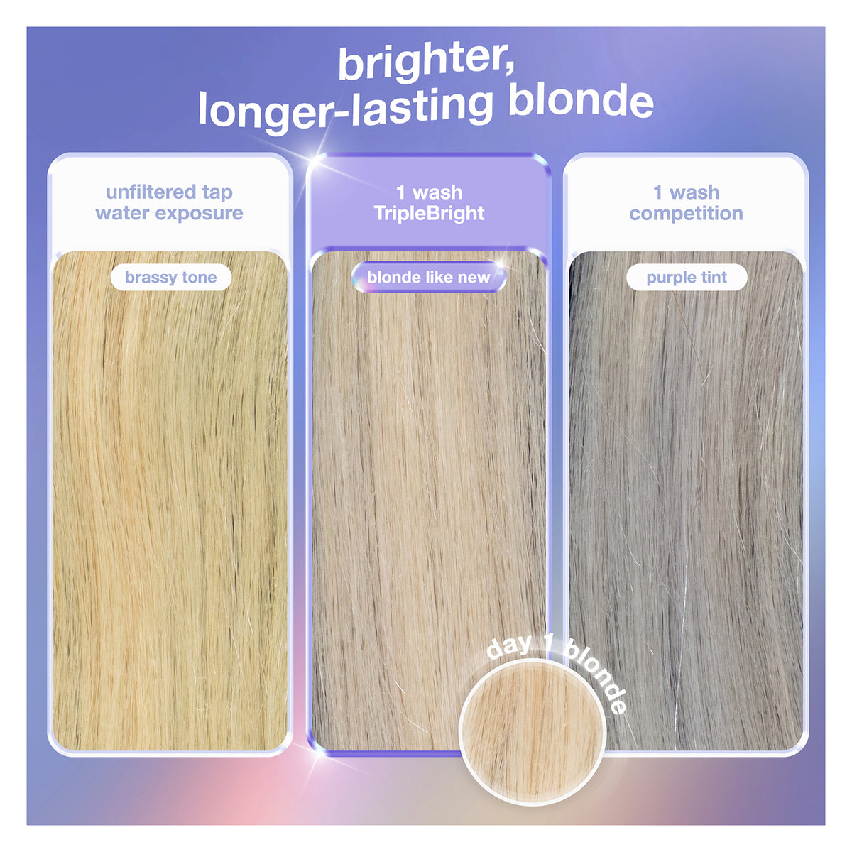 TripleBright oxidation defense purple shampoo |